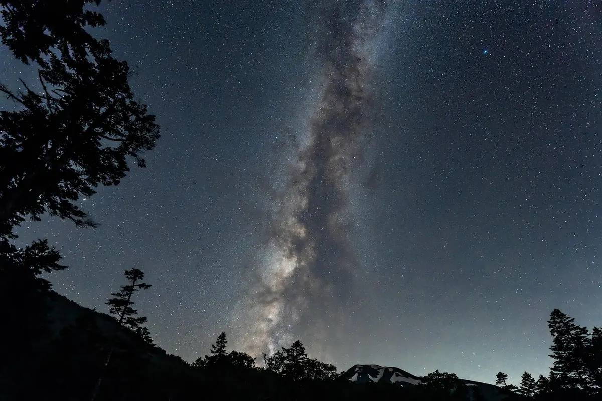 Best UK Dark Sky Locations for Twilight Stargazing: A Seasonal Comparison